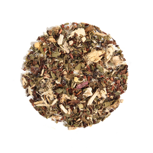 Refreshing After Dinner Mint Tea (Peppermint - Spearmint)