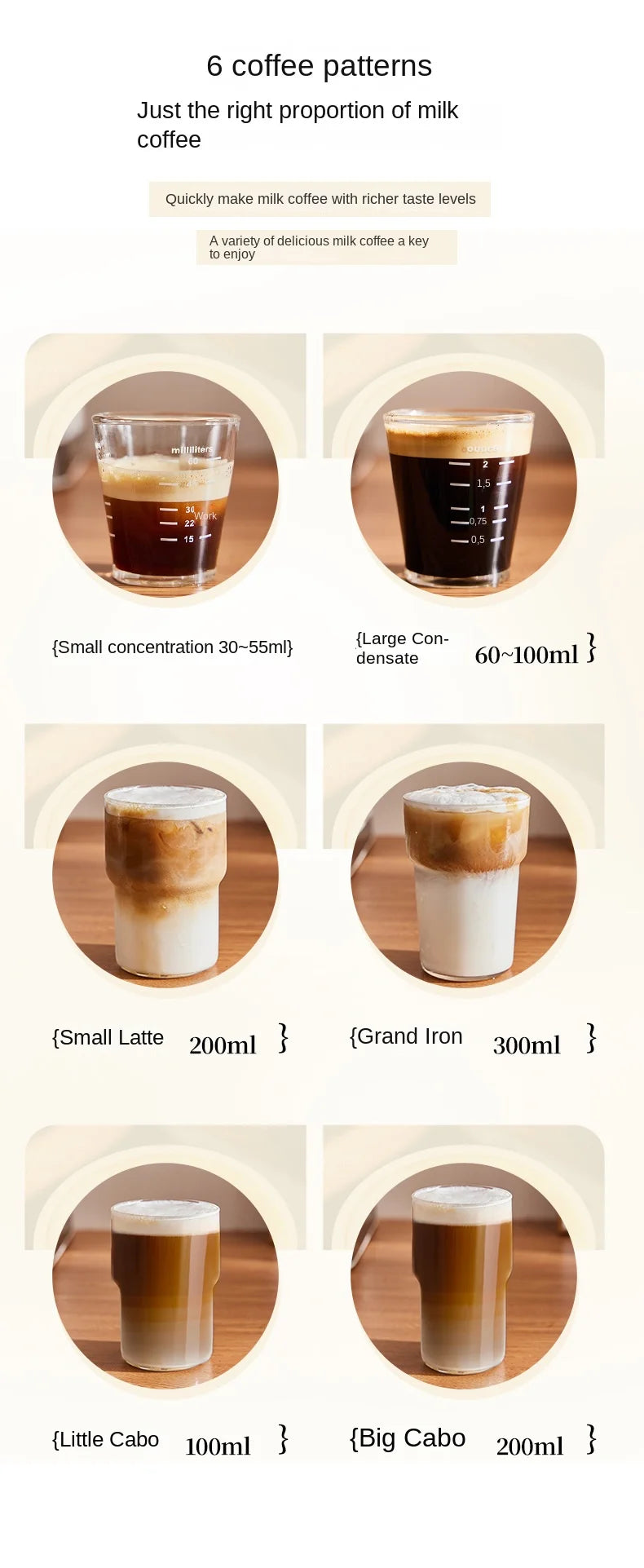 Smart Model Professional Steam Espresso Machine