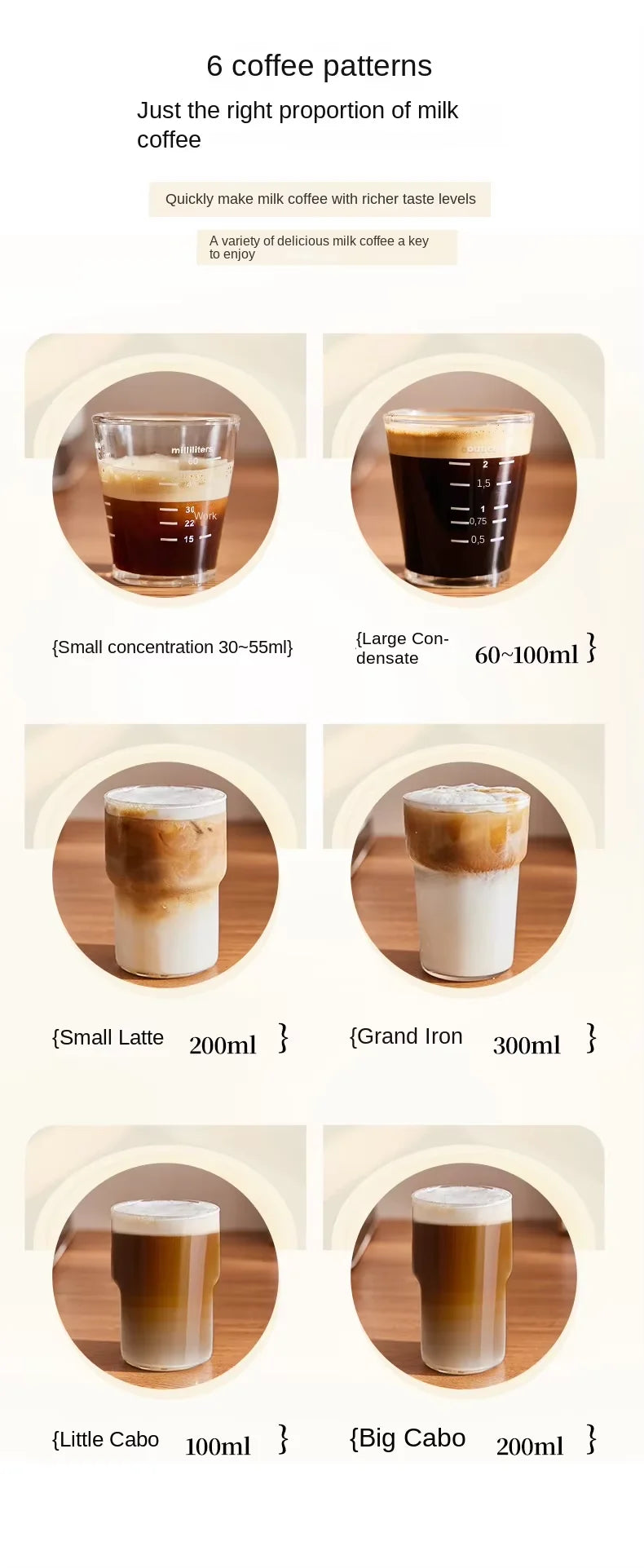 Smart Model Professional Steam Espresso Machine